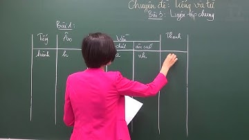 Chuyên đề Tiếng và từ phần 1 - Bồi dưỡng Tiếng việt 4 -  Cô Trần Thị Vân Anh - HOCMAI