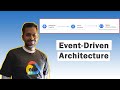 Stackdriver integration with pubsub and Cloud functions - Event driven architecture