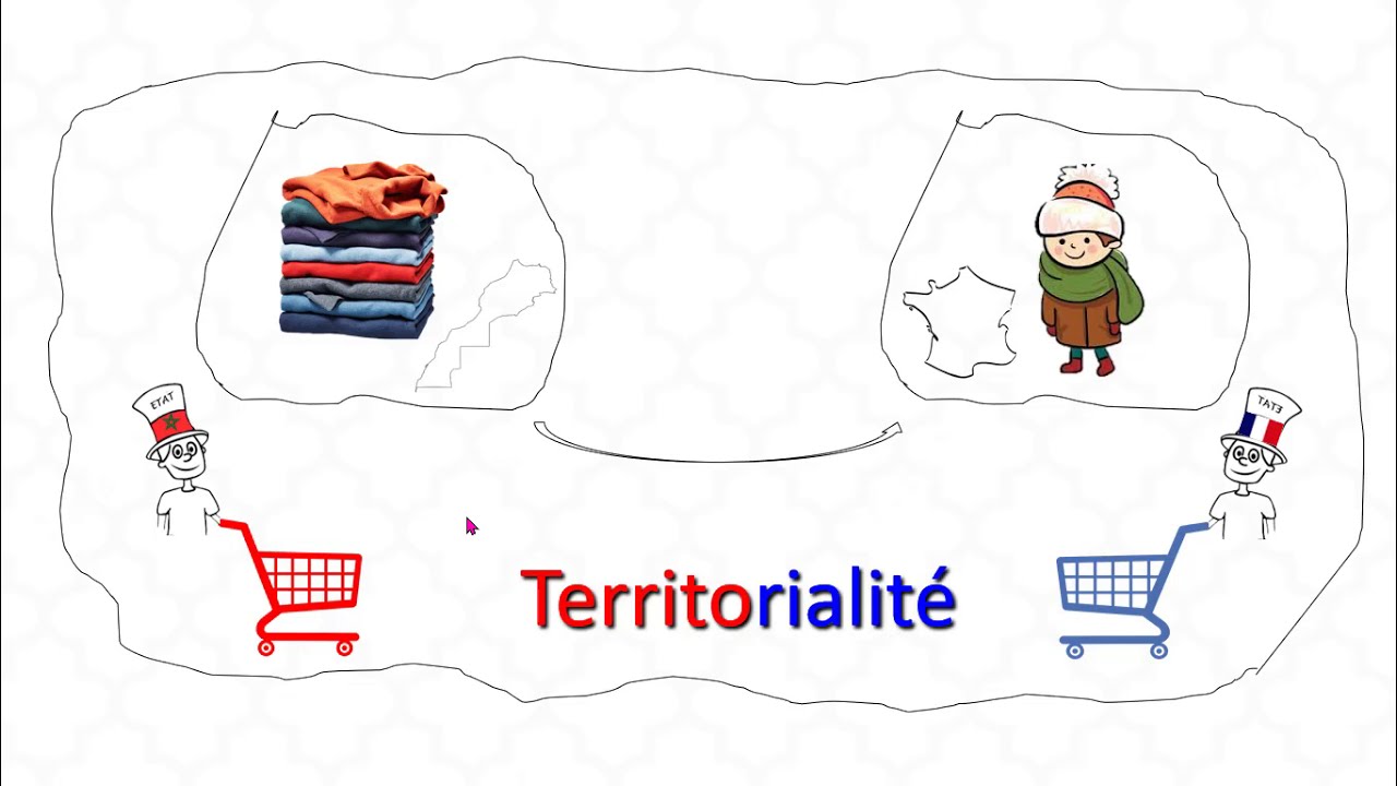 TVA 1 : le principe de territorialité de la tva