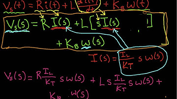 LT System Analysis: DC Motor Part 2