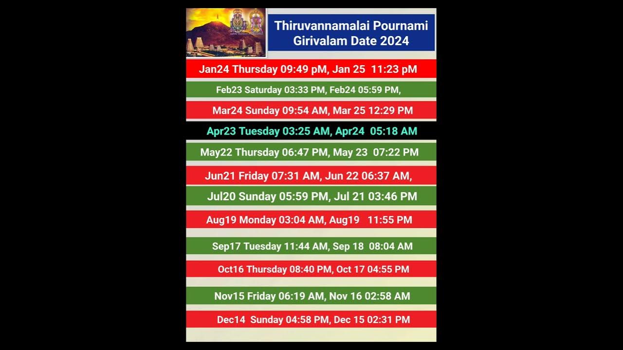 Thiruvannamalai Girivalam 2024 YouTube