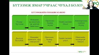 картинка: Төрийн байгууллагын бүтээмж