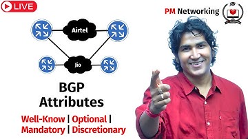 BGP Attributes | Well-Know | Optional |  Mandatory | Discretionary | Best Path Selection in #BGP