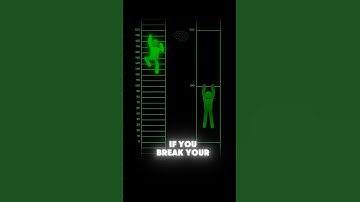 Break Tasks Into Small Steps or Stay Stuck 🚀 #motivation #motivational #shorts #viral