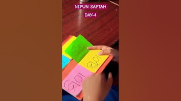 Word Decoding Activity// NIPUN SAPTAH// DAY-4//