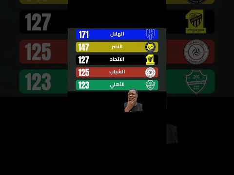 كود خصم متجر سبورتيلو 1