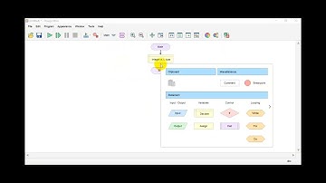 Belajar Flowchart menggunakan Flowgorithm Part 1