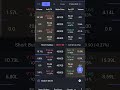 market analysis banknifty chat