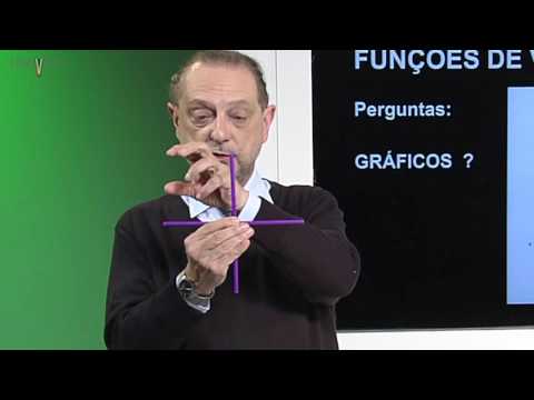 Cálculo II -