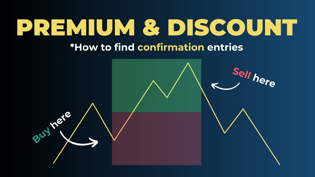 Safe Entries Using Premium And Discount Zone With Fibonacci Tool safe-entries-using-premium-and-discount-zone-with-fibonacci-tool