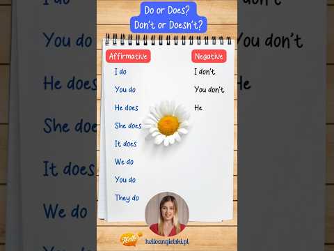 Do or Does? Don’t or Doesn’t? | Master Present Simple Easily