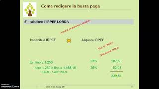 17.1. La busta paga: metodo di redazione - YouTube