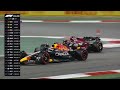 Race Highlights | 2022 Bahrain Grand Prix