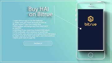 HackenAI become Cybercecurity revolusion and Buy HAI on Bitrue