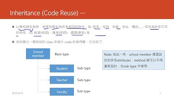 Python Lecture 16   類別 Class 2   Video