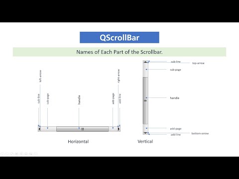 QT : WidgetDesign 4 : QScrollBar