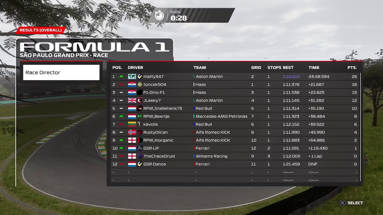 RPM esports f1 | championship division | season 9 round 6 Brazil