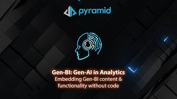 Embedding a dashboard and using embedded Gen-BI