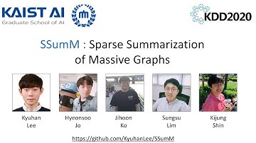 SSumM: Sparse Summarization of Massive Graphs (KDD 2020, Short)