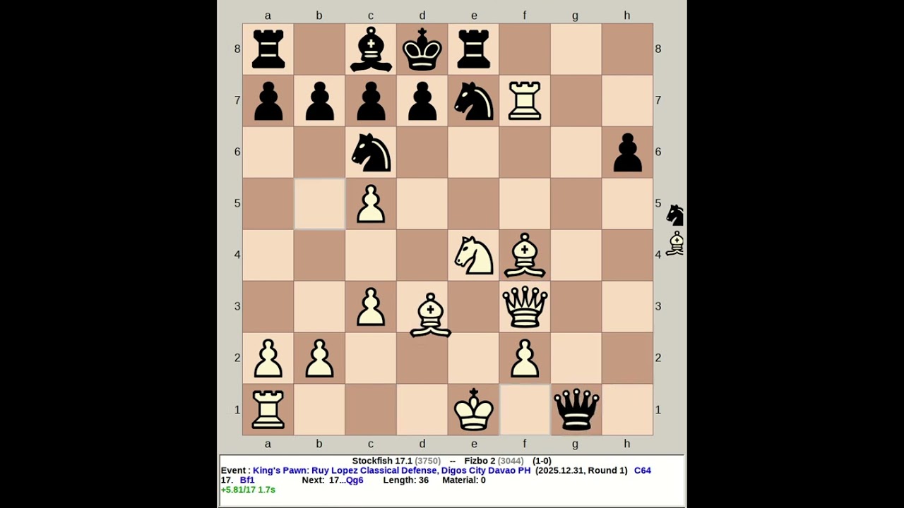 Stockfish 17.1 vs Fizbo 2 | King's Pawn: Ruy Lopez Classical Defense 