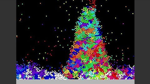 Oddly Satisfying Aesthetic Particles in Algodoo