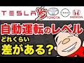 【自動運転】テスラ vs 他の自動車メーカー、自動運転のレベルにどの程度差があるの？