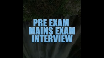 #short UPSC Geo-Scientist Exam 2022 Chemist & Scientist B