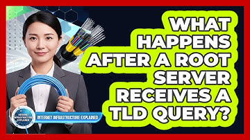 What Happens After a Root Server Receives a TLD Query?