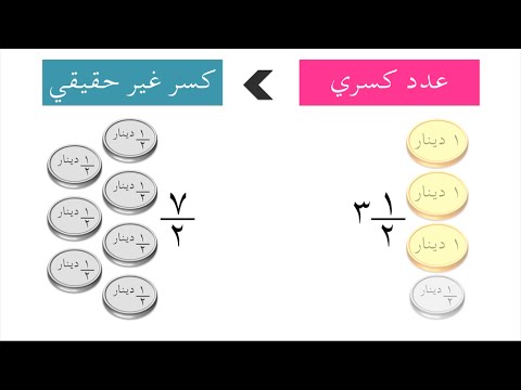 يكتب العدد الكسري التالي على صورة كسر غير فعلي