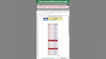 Lookup and Return Multiple Values in ONE Cell in Excel - Get Multiple Lookup results in one cell