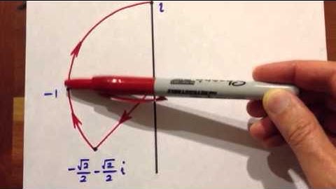Complex Integral 13 Parametrized Example Part 1