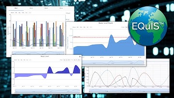 EQuIS Time Series Charts - Demonstration Series