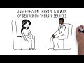 Singlesession therapy whiteboard animation by windy dryden