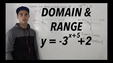 MHF4U (Unit 1, Test 2, Knowledge Section, Question 3) - transformed exponential function