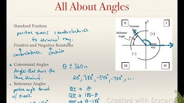 A2 - Unit 11 Review: Circular Functions Video 1/2