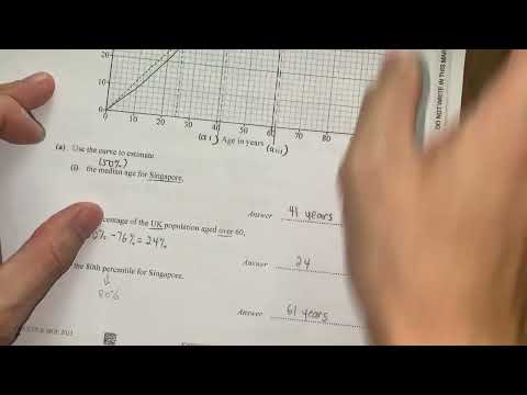 Walkthrough O-Levels 2022