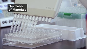 LEGENDplex™ Laboratory Protocol Video