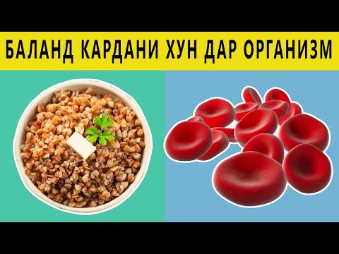 Аломатҳо ва сабабҳои камхуни. Маҳсулоте, ки гемоглобинро фавран баланд мебардорад!