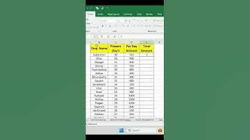 Excel for freshers in interview tricks for beginners in Excel - How to create data in Excel #shorts