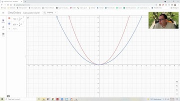 Algebra 2 Module 1 Lesson 34 Video