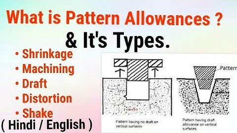 Pattern Allowances in Casting | Types & Importance | Manufacturing Process (Hindi)