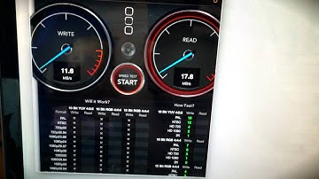 ★★★★★ RicoRich 3 in 1 Card Reader,USB Type C , Micro-USB & USB Combo to 2-Slot - Amazon