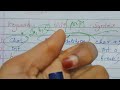 what is keyword in c..? | 1st sem cs important question