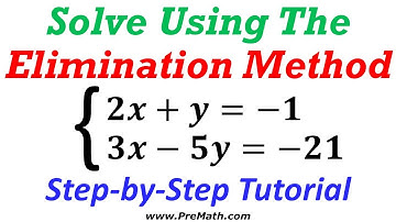 How to Solve a System of Equations by Elimination: Step-by-Step Tutorial