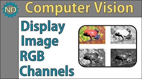 Split an Image into RGB components