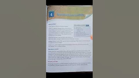 Class-8 Chapter-4 Computer Introduction to HTML (Part-1)