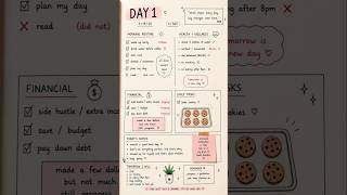 day 1 recap ☁️ trying to rebuild my life. #challenge #selfimprovement #habittracker