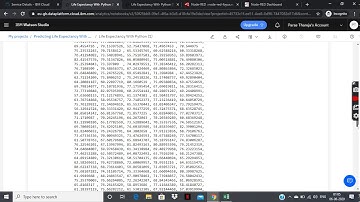 Predicting LifeExpectancy with Machine Learning