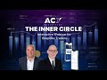 Acy securities inner circle trading webinar series  how to sign up and learn to trade from the best