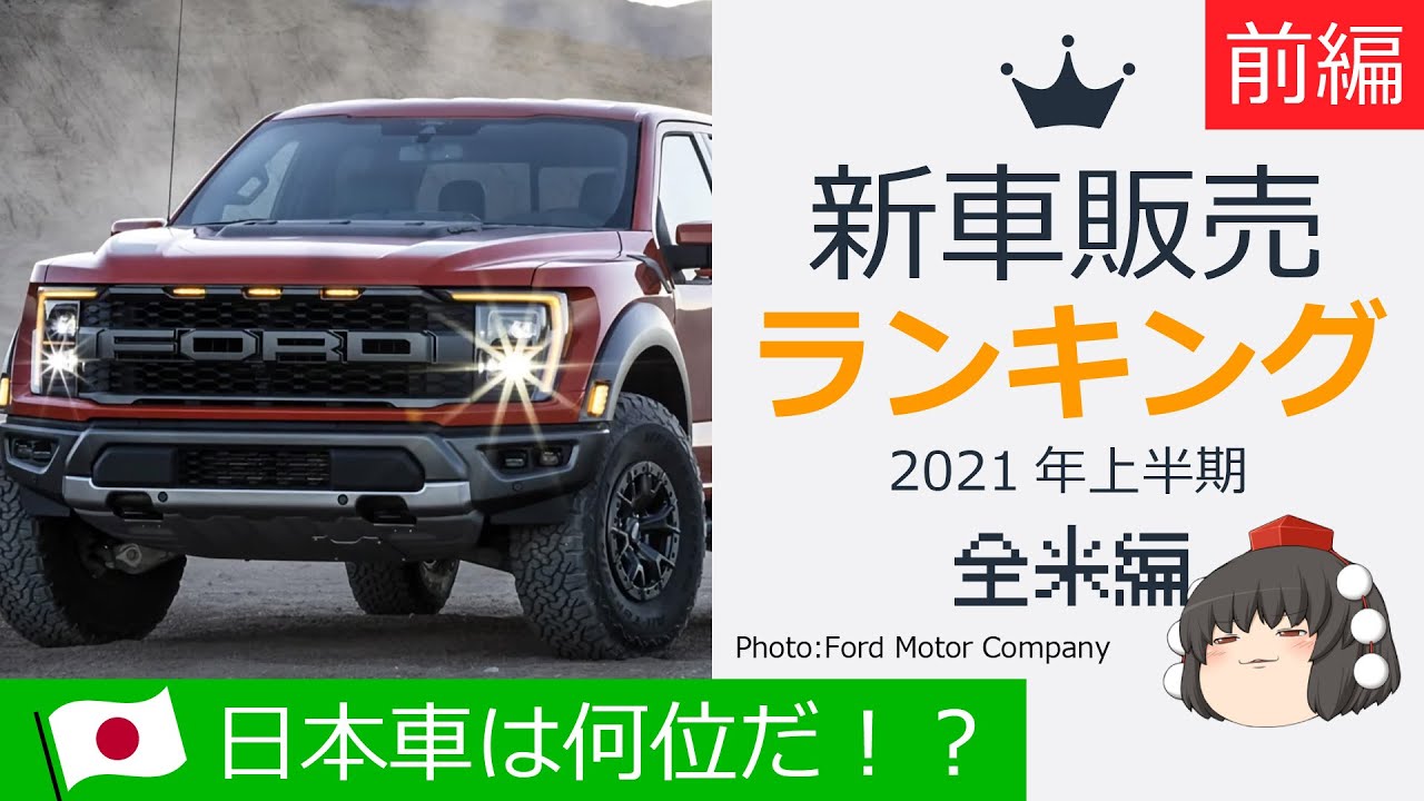 新車販売ランキング 全米編 21年上半期 アメリカで売れた車種トップ10 日本車はトヨタが大健闘 ホンダ 日産 マツダ スバルはどうだ トヨタ Rav4 Honda シビック Youtube